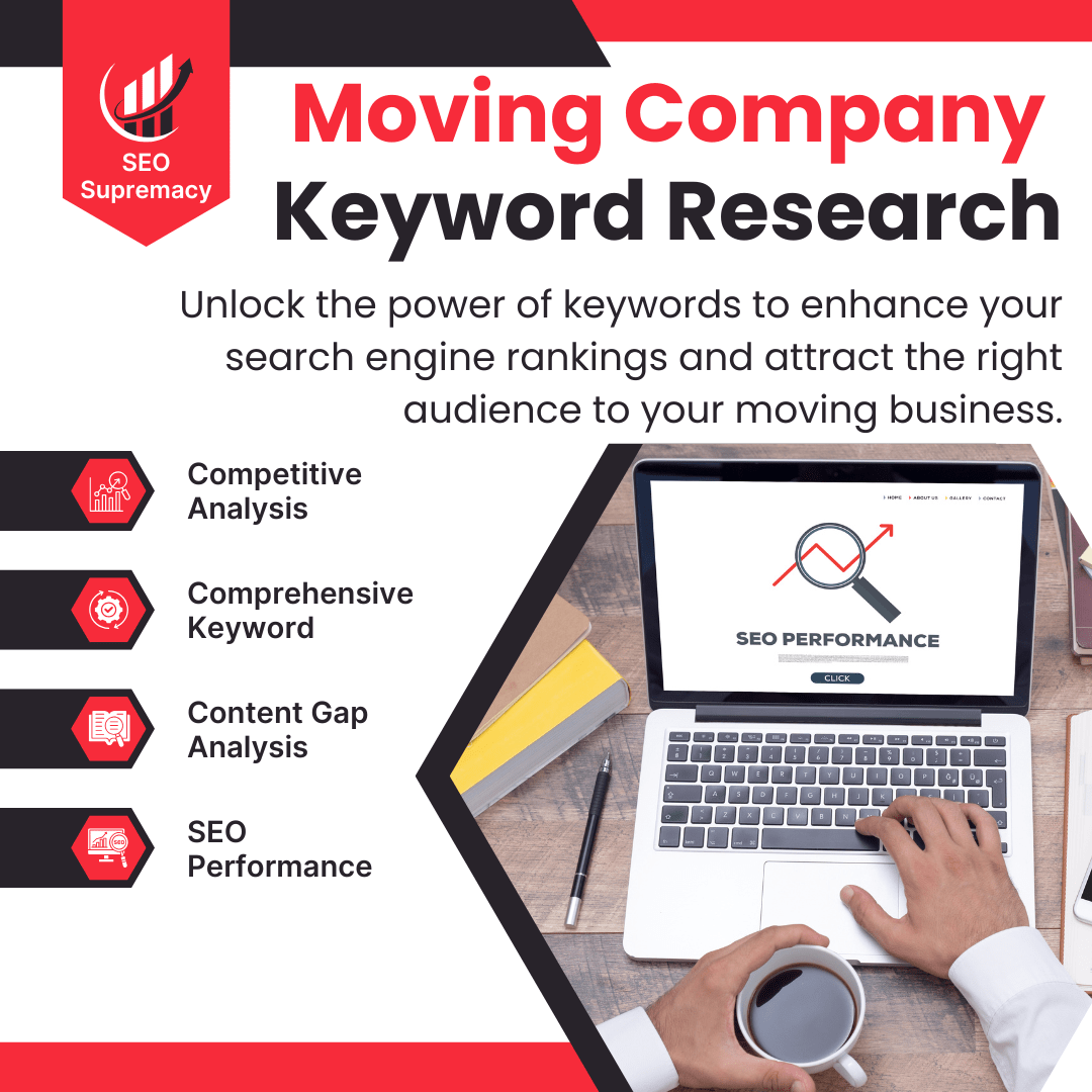 Keyword Research for a Movers Business